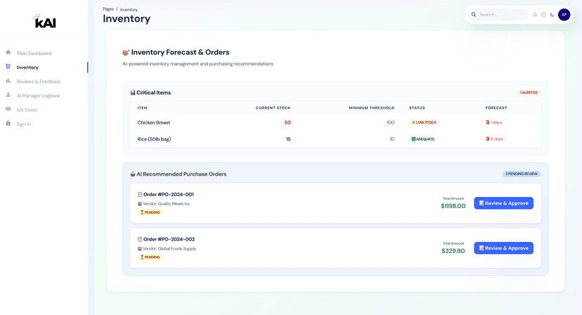 Inventory Dashboard