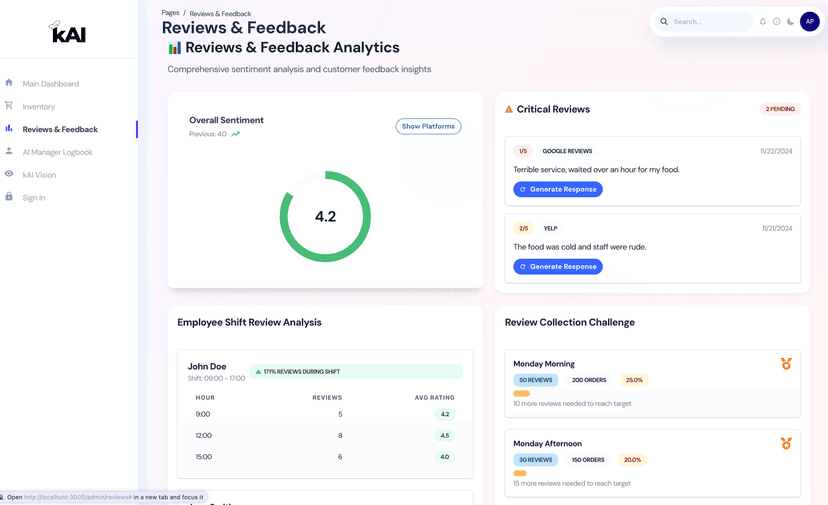 Reviews Dashboard