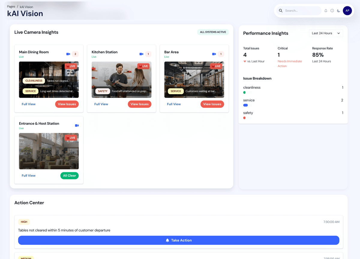 kAI Vision Dashboard